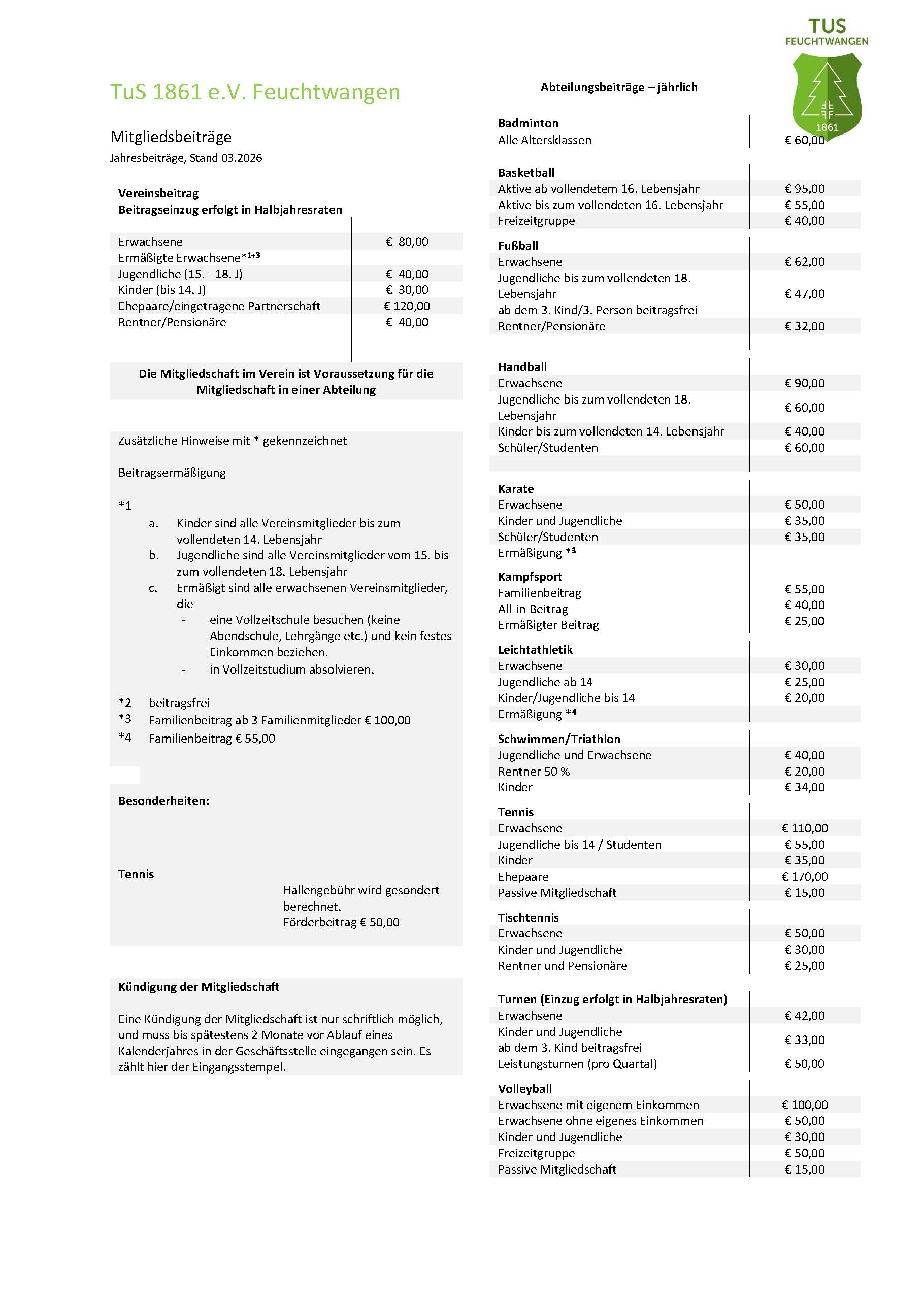 Eine Liste der Mitgliedsbeiträge des TuS Feuchtwangen